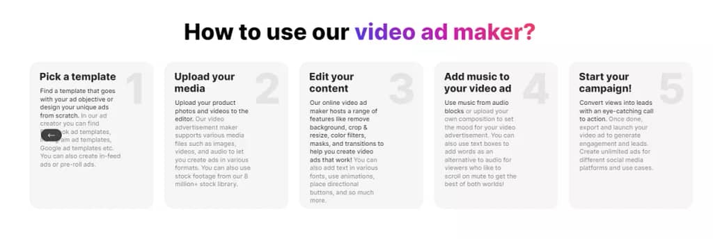 How to use Video Ads