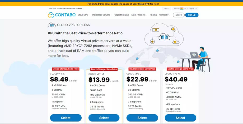 Contabo VPS Server